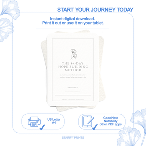 Digital download flyer for 'The 84-Day Hope-Building Method' with printing and digital options.