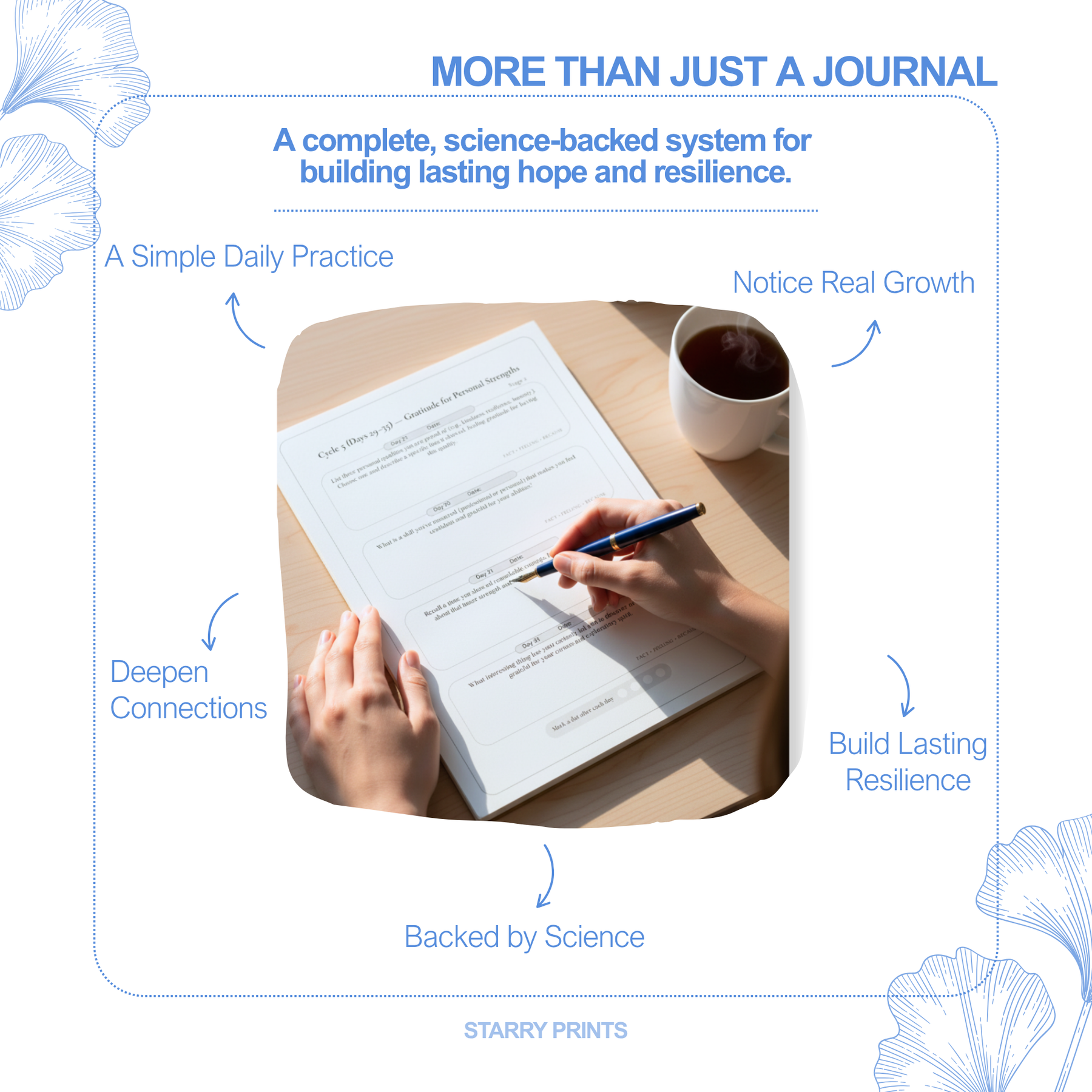 More than a journal: simple daily practice, deeper connections, lasting resilience, and real growth.